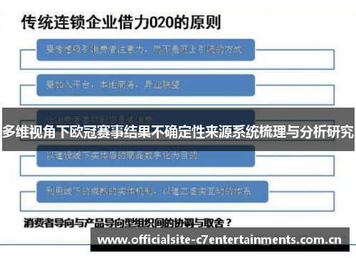 多维视角下欧冠赛事结果不确定性来源系统梳理与分析研究