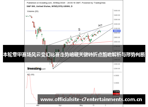 本轮意甲赛场风云变幻比赛走势暗藏关键转折点前瞻解析与形势判断