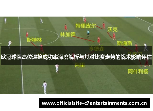 欧冠球队高位逼抢成功率深度解析与其对比赛走势的战术影响评估